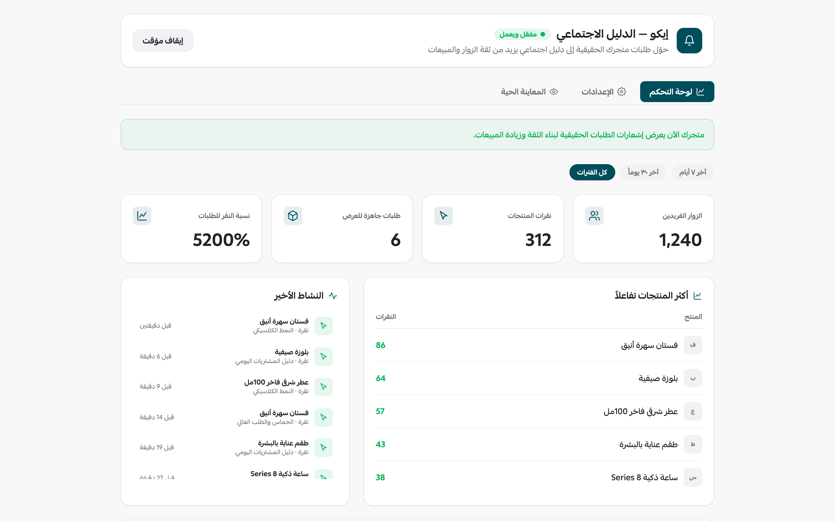 لوحة التحكم — نظرة عامة وتحليلات